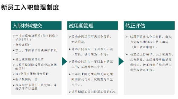 公司舉辦2020年度新員工視頻培訓(xùn)會
